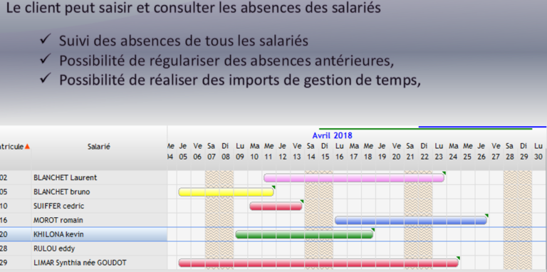 Suivi des absences